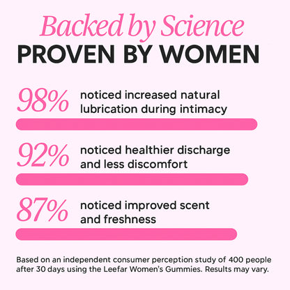 Balancia™ - Women's Probiotic Gummies